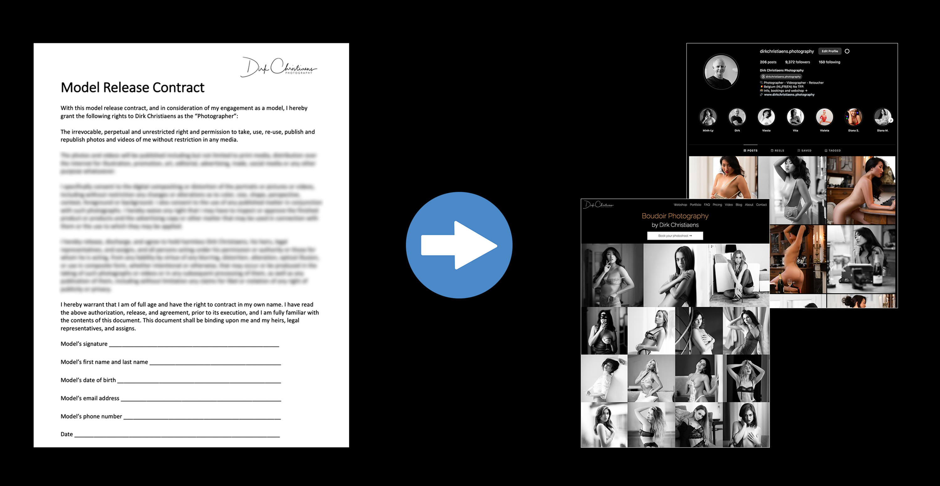 The model release contract